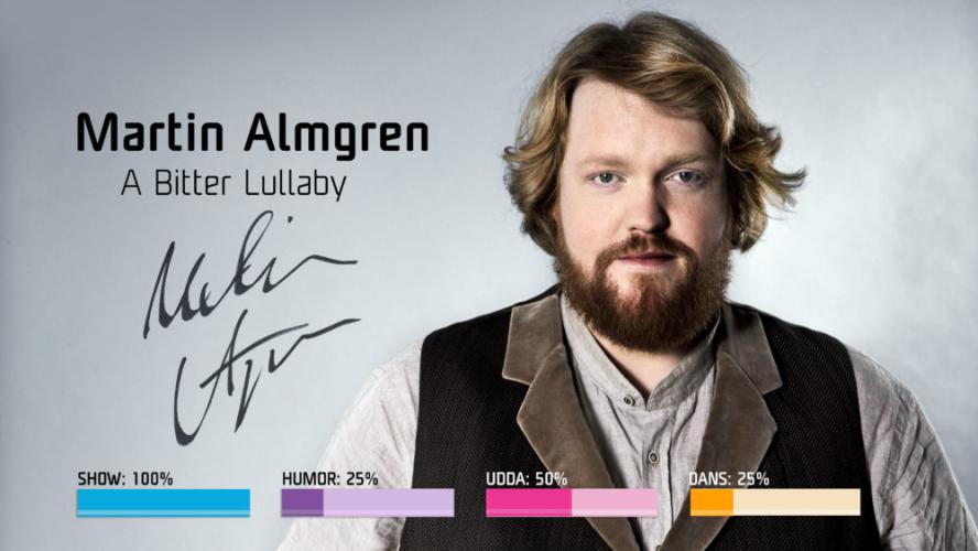 Melodifestivalen